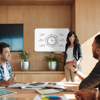 Giantex Dry Erase Board, Wall Mounted Board with Detachable Tray
