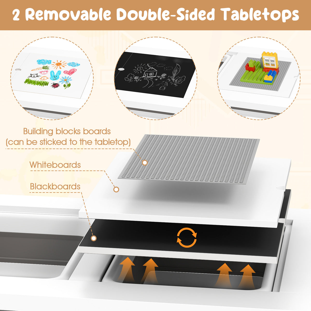 Sensory Table & Chair Set for Kids 2-8