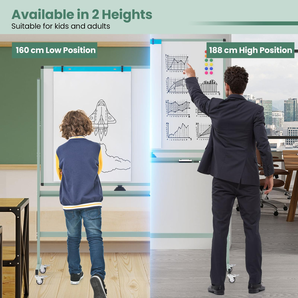 90 x 120 cm Mobile Magnetic Whiteboard