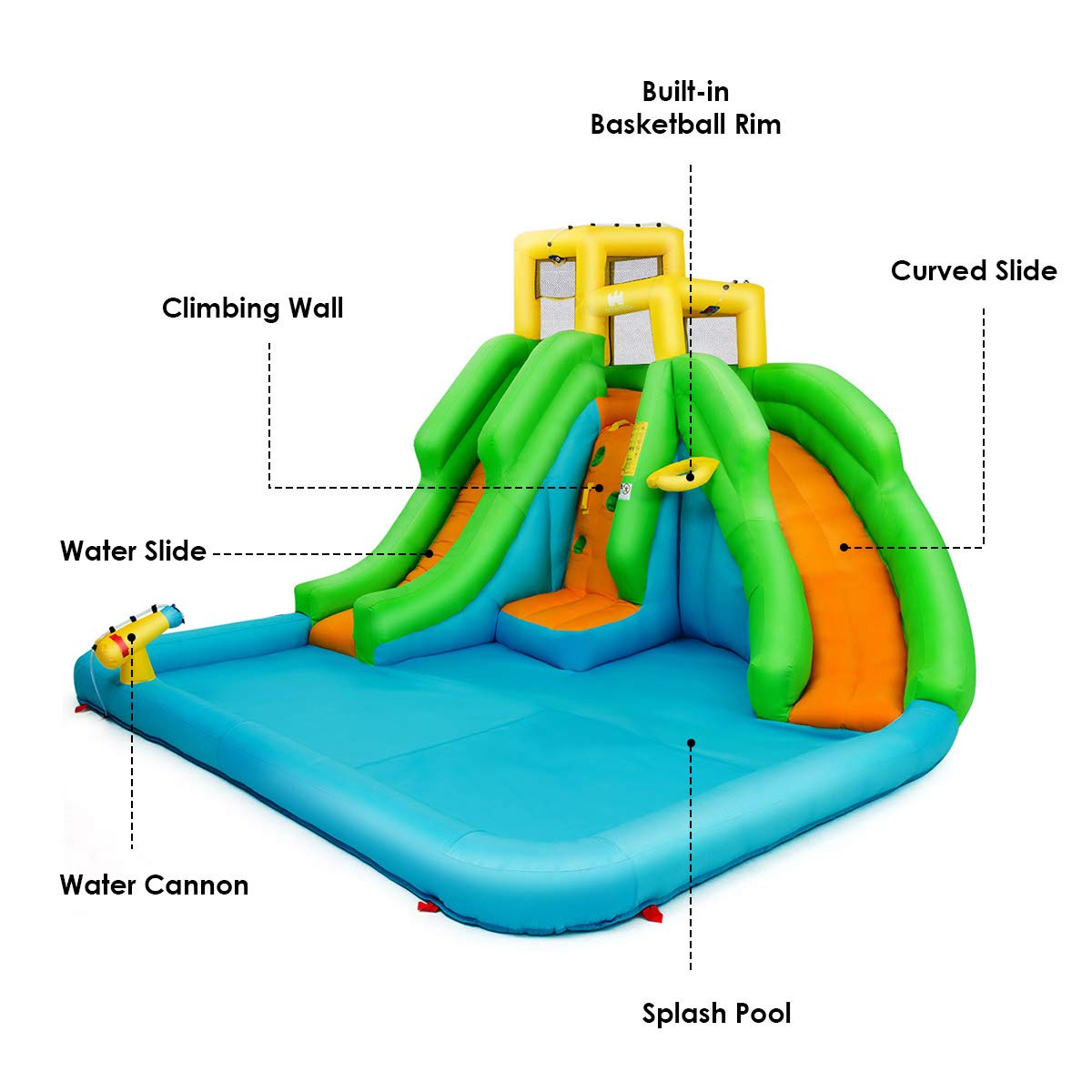 Inflatable Water Slide, 6 in 1 Inflatable Castle Water Park w/Climbing Wall