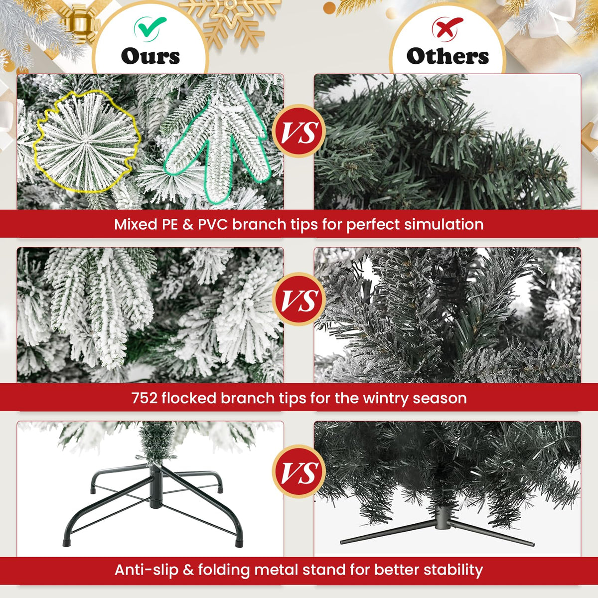186 Christmas Tree with Pine Needles, Flocked Xmas Tree with 250 Warm White LED Lights & 752 Mixed Branch Tips
