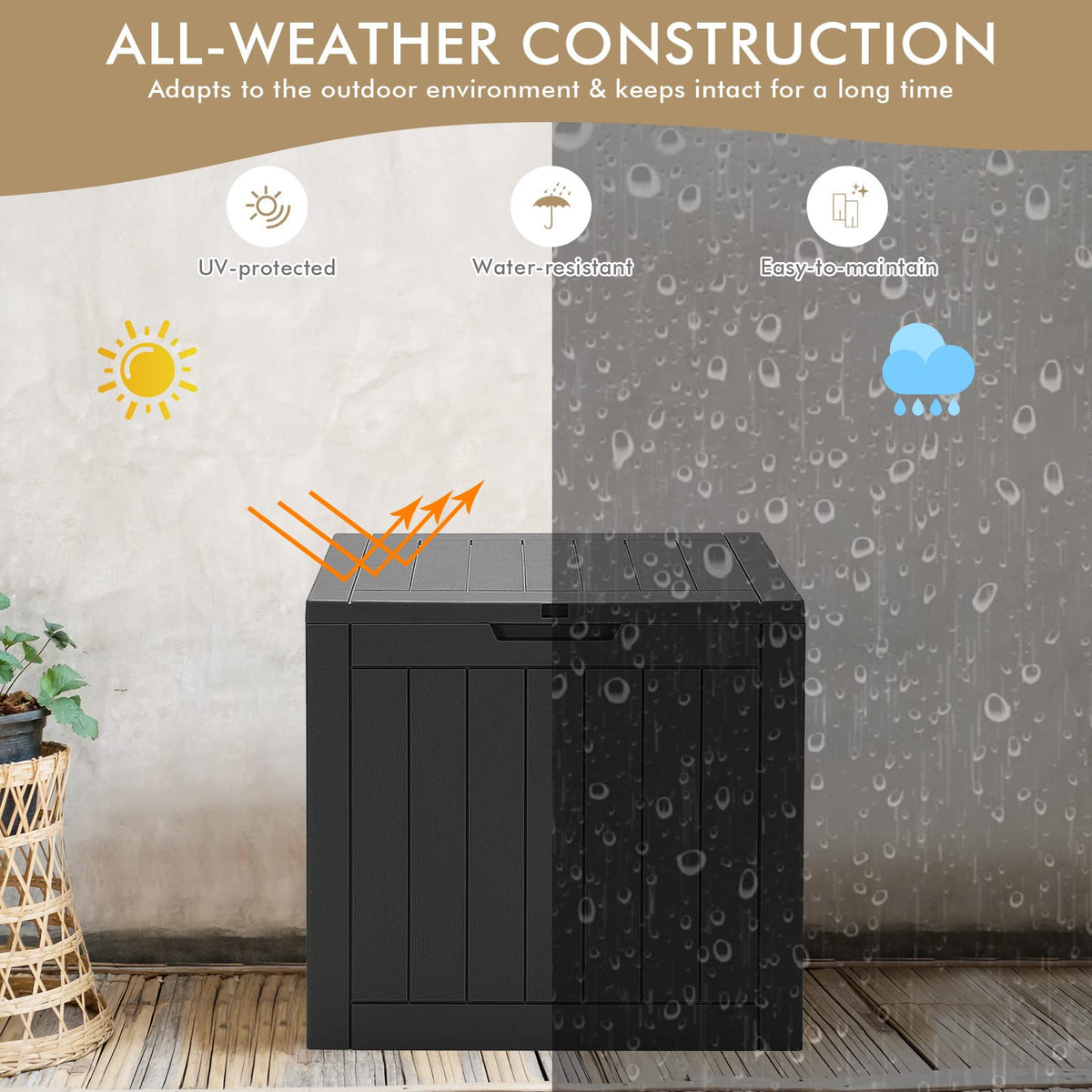 Deck Box, 118L Outdoor Storage Box for Patio Tools, Cushions, Garden Supplies