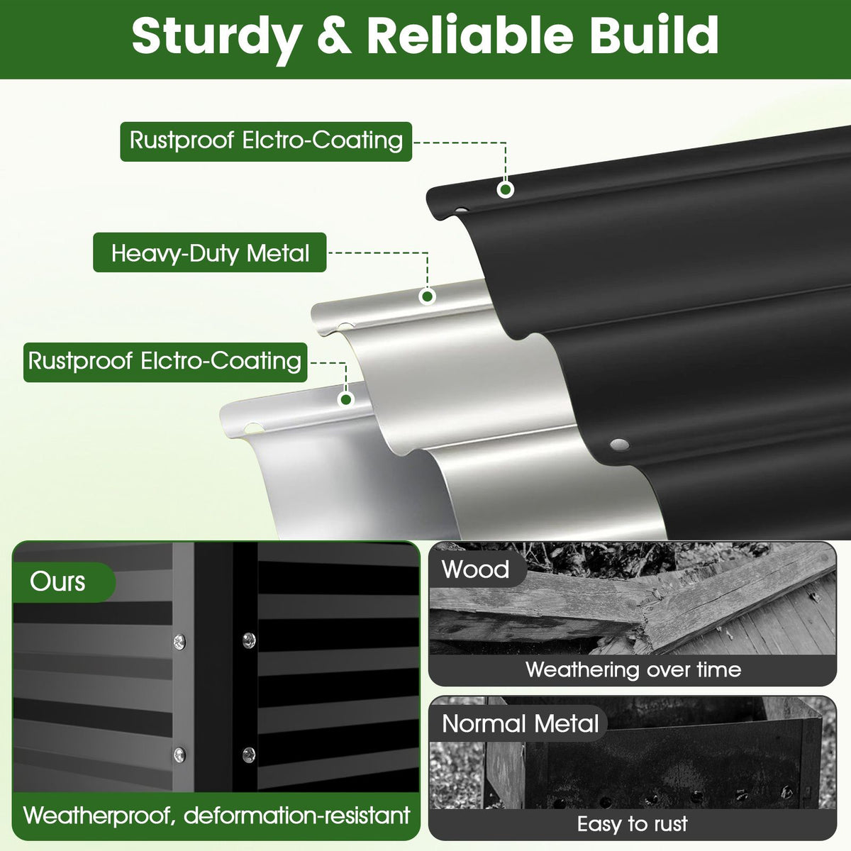 1/2 Piece Electro-Coating Metal Large Raised Garden Bed with Legs for Vegetable Flower Fruit Herb