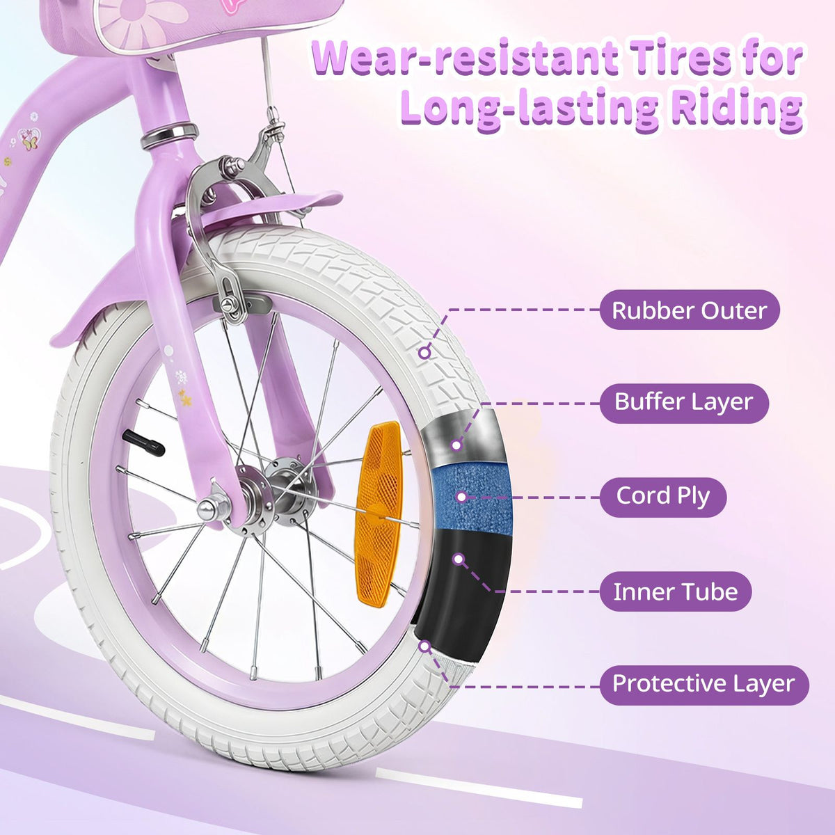 14/16 Inch Girls Bike with Front Bag and Streamers for 3-5/4-7 Years Old Item No: 29530738