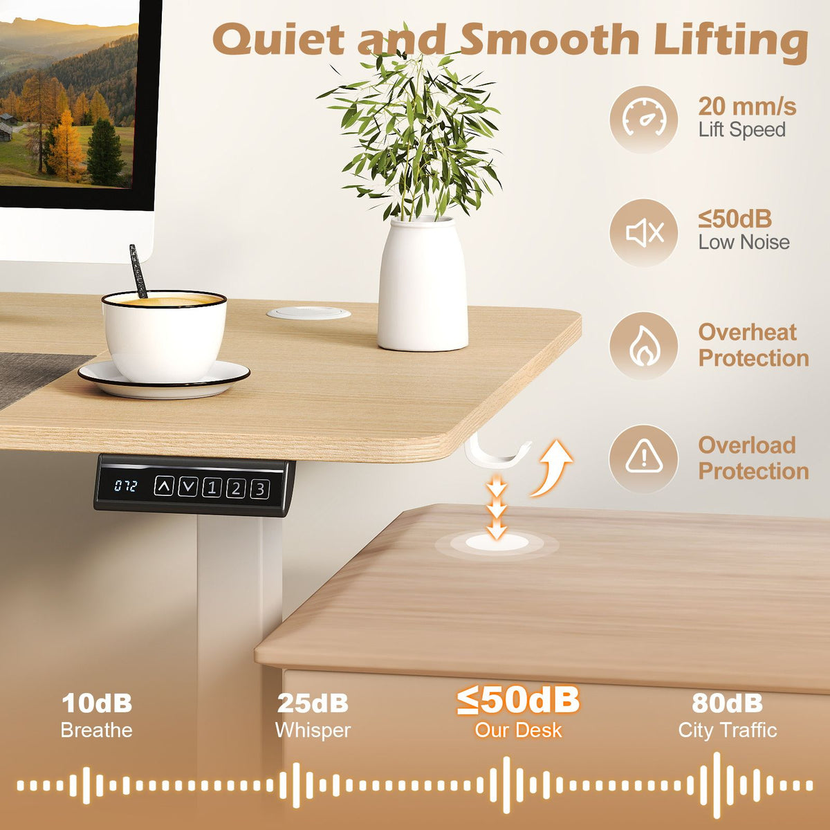 140x60cm Electric Standing Desk with 3 Memory Heights and LED Panel for Office