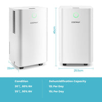 15L Dehumidifier with 3 Modes and Auto Defrost