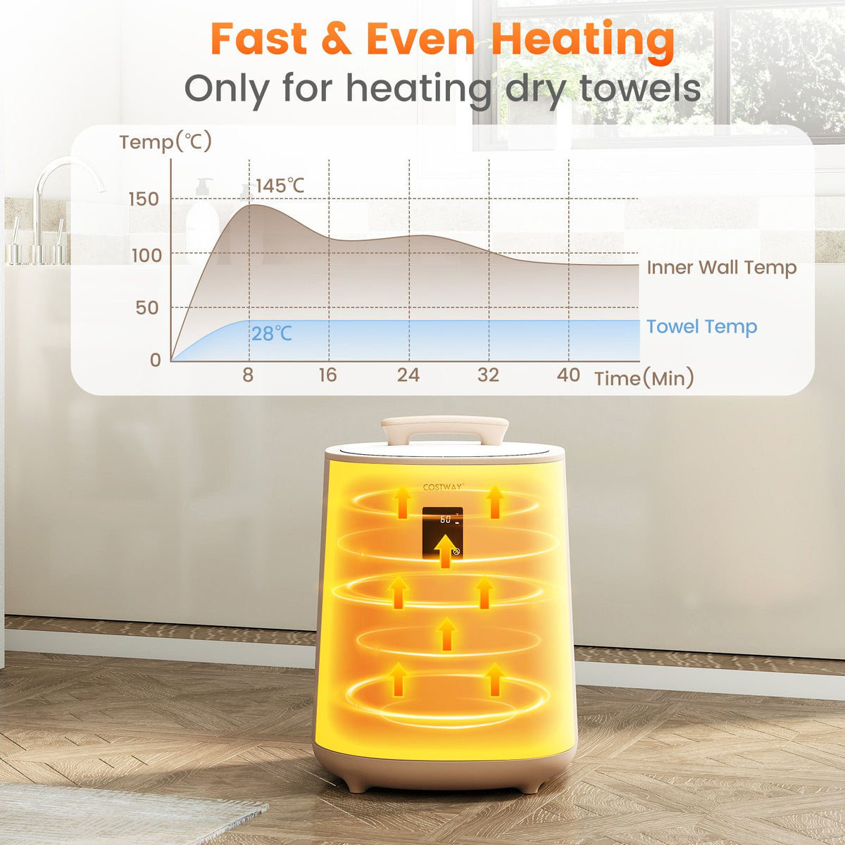 18 L Large Towel Warmer for Bathroom with LED Display and Auto Shut off