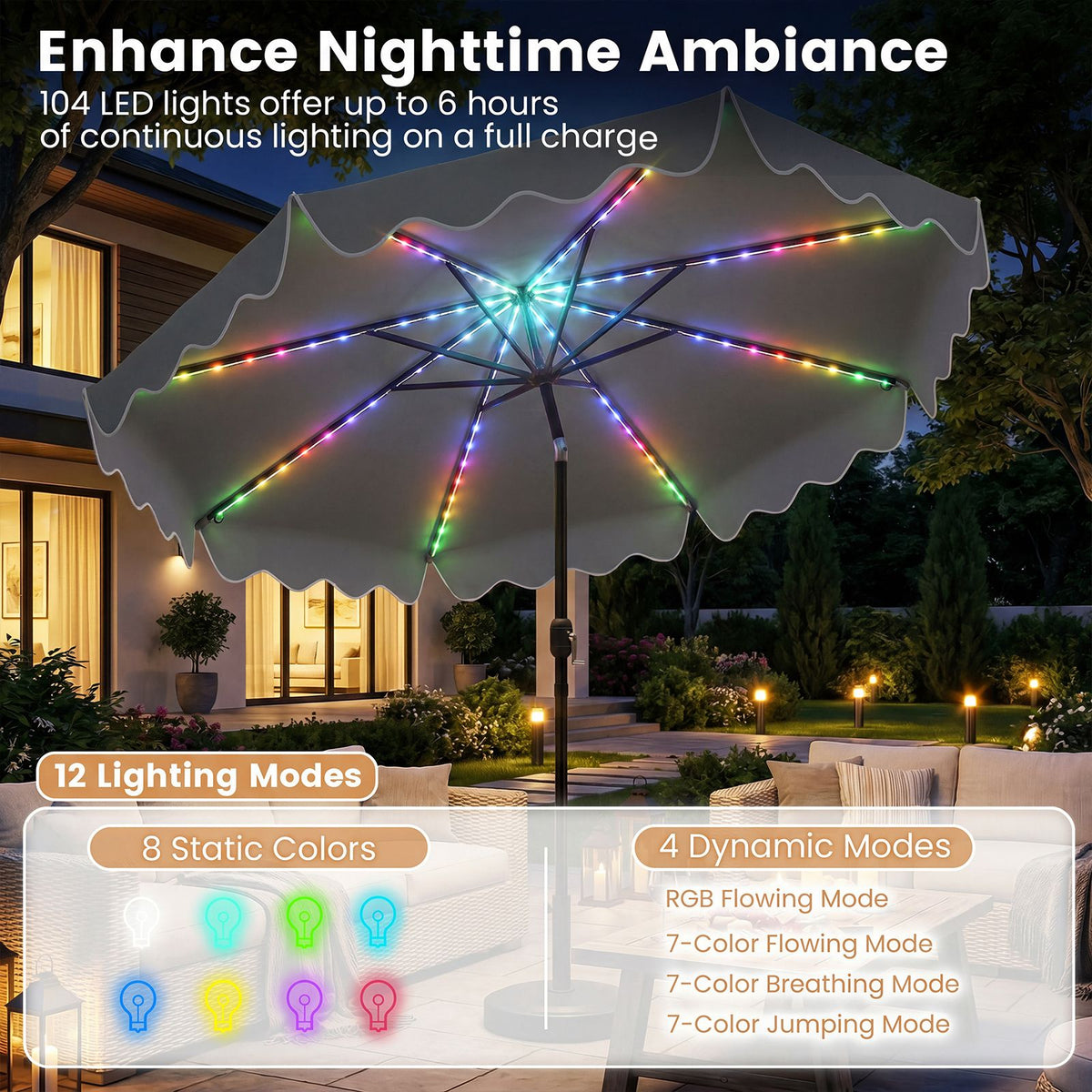 2.8/3m Solar Patio Umbrella with 104 LED Lights for Garden and Deck