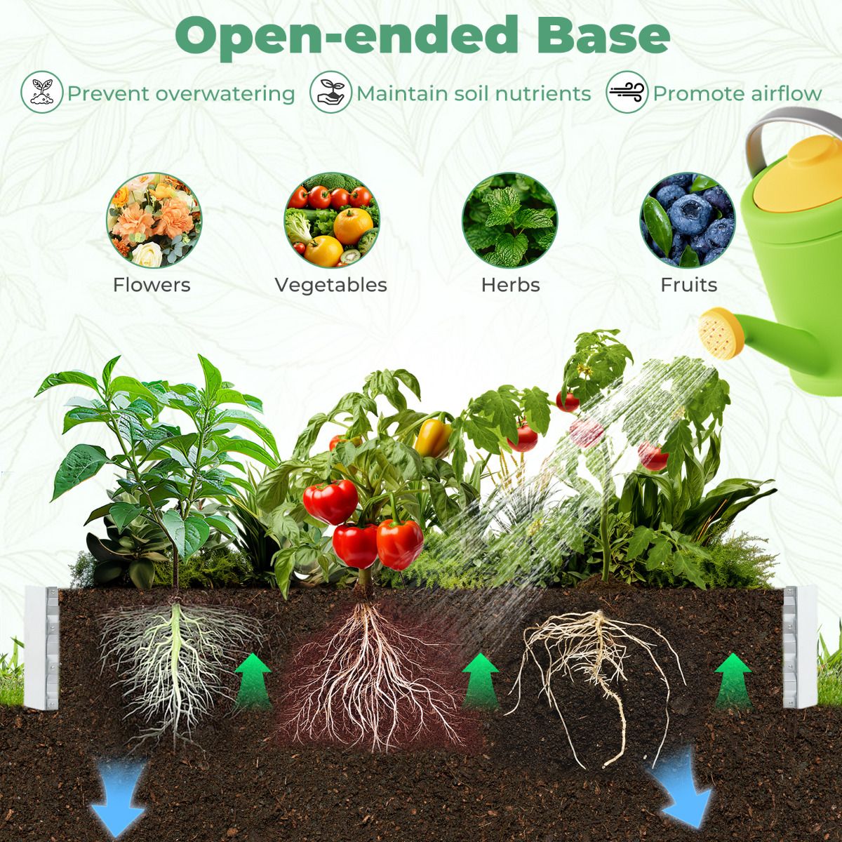 202 x 101 x 81 cm Galvanized Raised Garden Bed with Cover