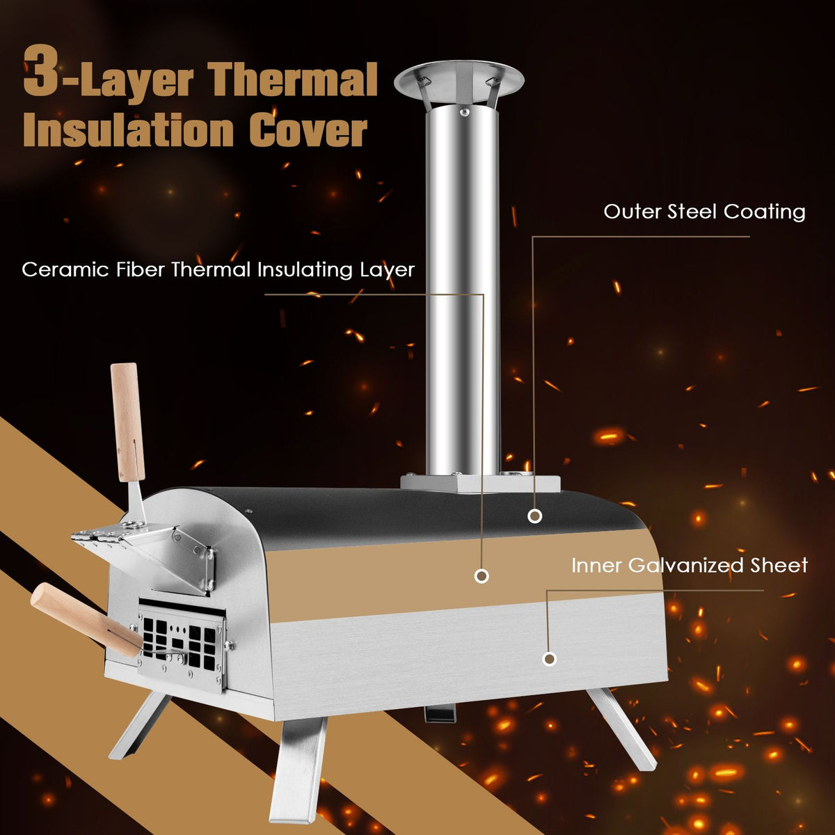 3-Layer Wood Burning Pizza Oven with Foldable Feet
