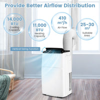 4-in-1 Portable Air Conditioner 14000 BTU AC with Multi-Speed Fan and 24H Timer