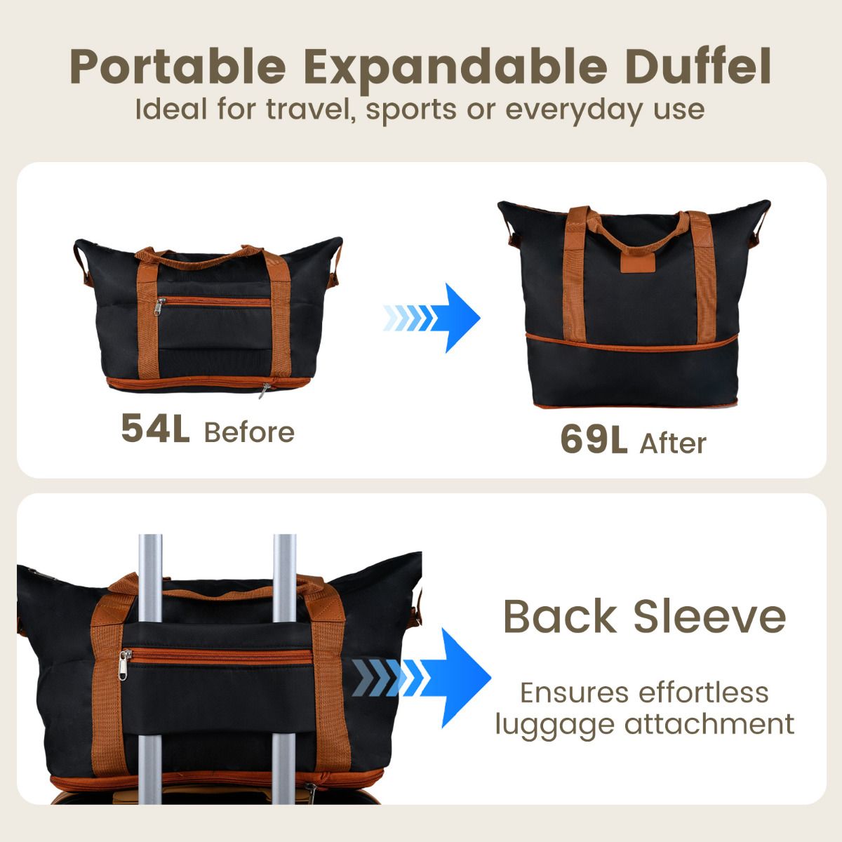 5-Piece Luggage Set with TSA Lock and 4 Spinner Wheels