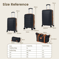 5-Piece Luggage Set with TSA Lock and 4 Spinner Wheels