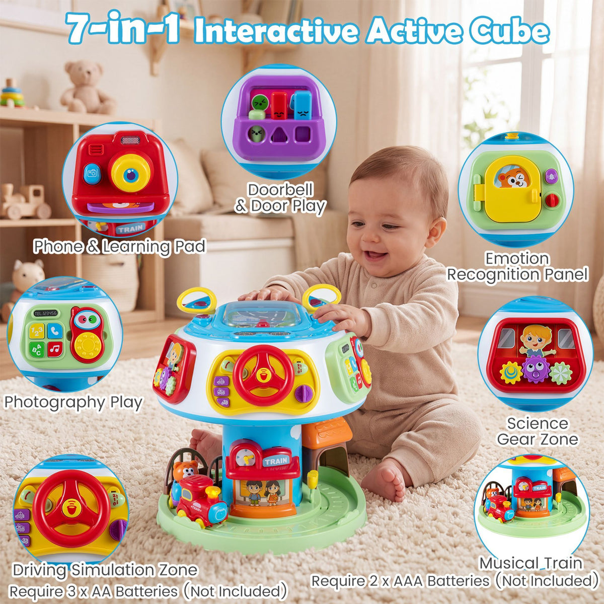 7-in-1 Interactive Toddler Activity Cube Rotatable Busy Board