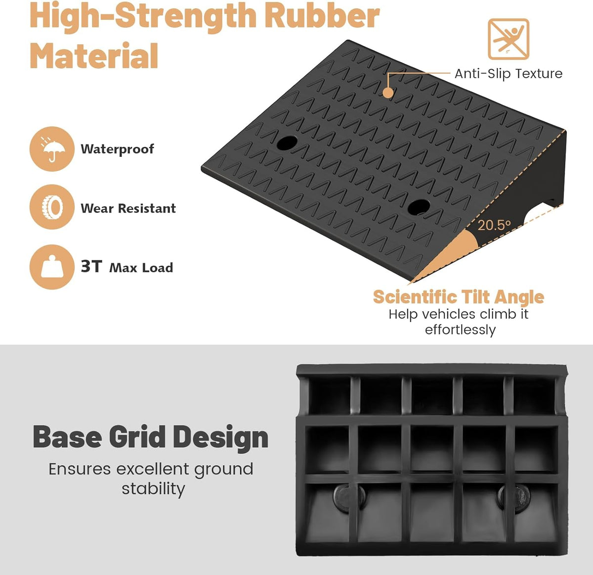 Curb Ramp 2 Pack, 12/13cm Raised Height Rubber Threshold Ramps Set
