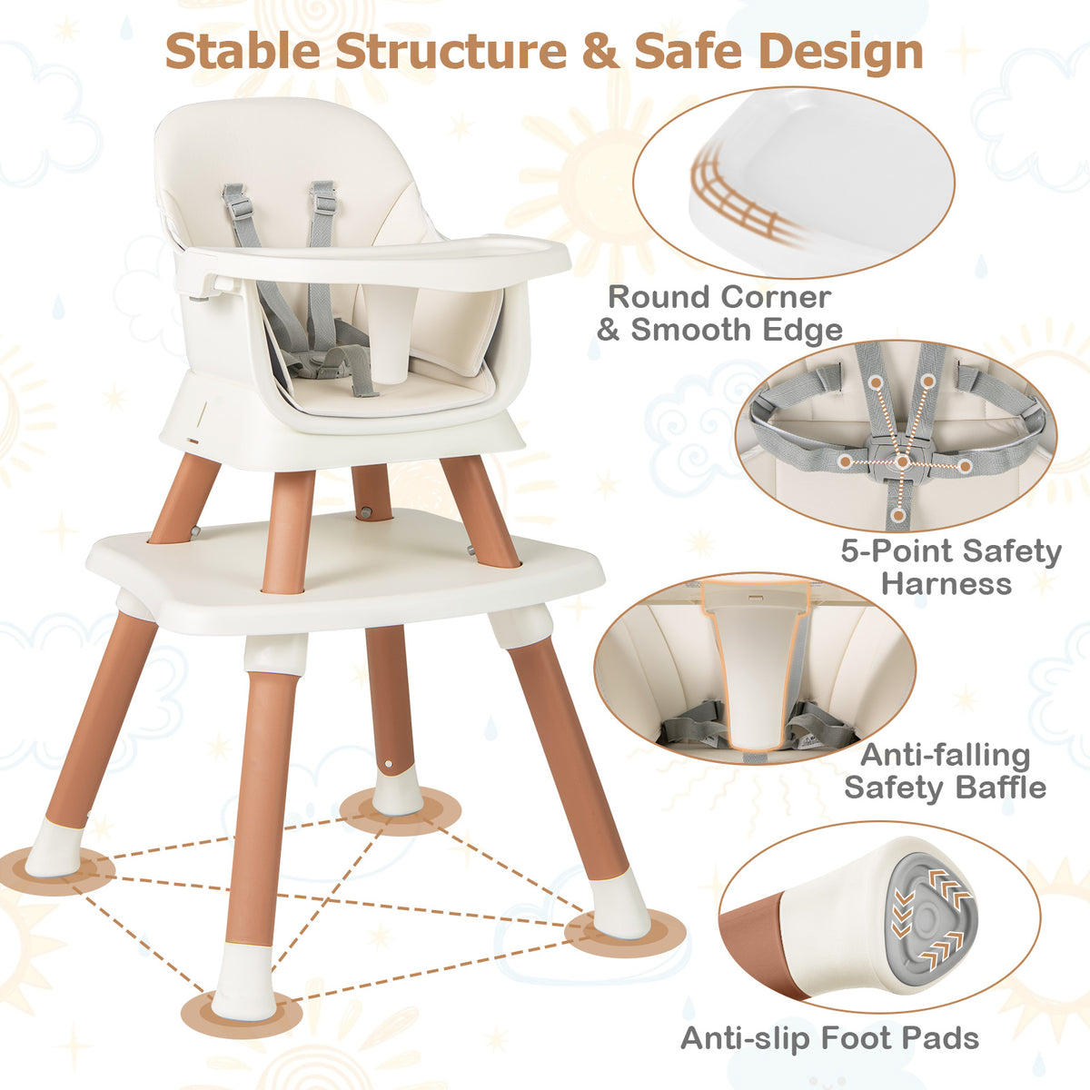 8 in 1 Baby Highchair, Convertible High Chair for Infants w/Adjustable & Washable Tray
