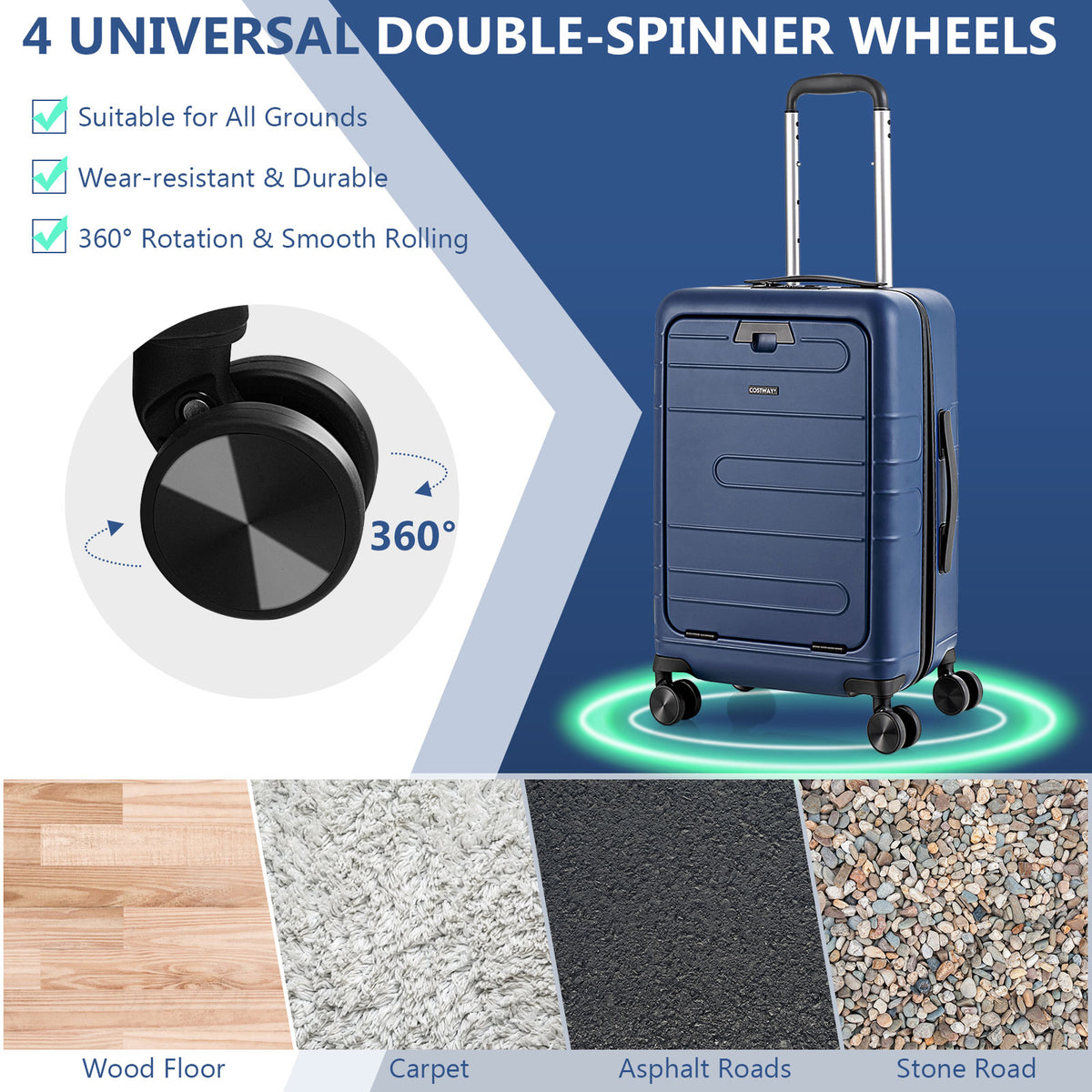 Lightweight PC Hardside Suitcase w/Double TSA Lock