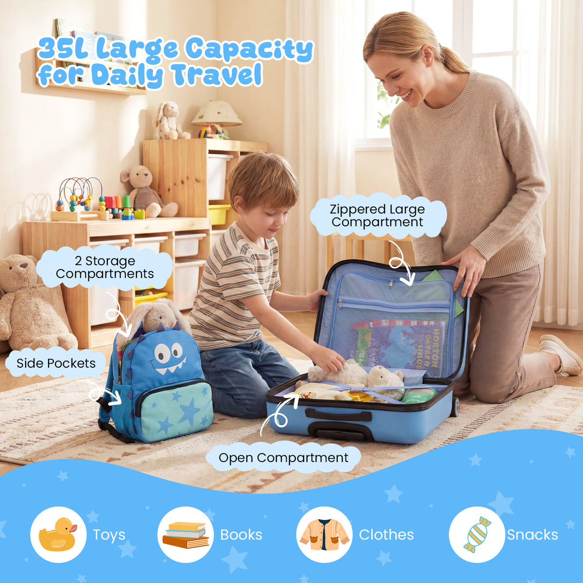 2 Pieces Kid Luggage Set with Spinner Wheels