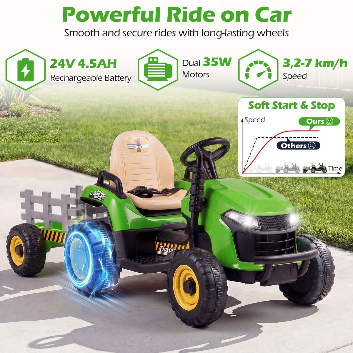 24V Ride on Tractor with Tiltable Detachable Trailer Remote and LED