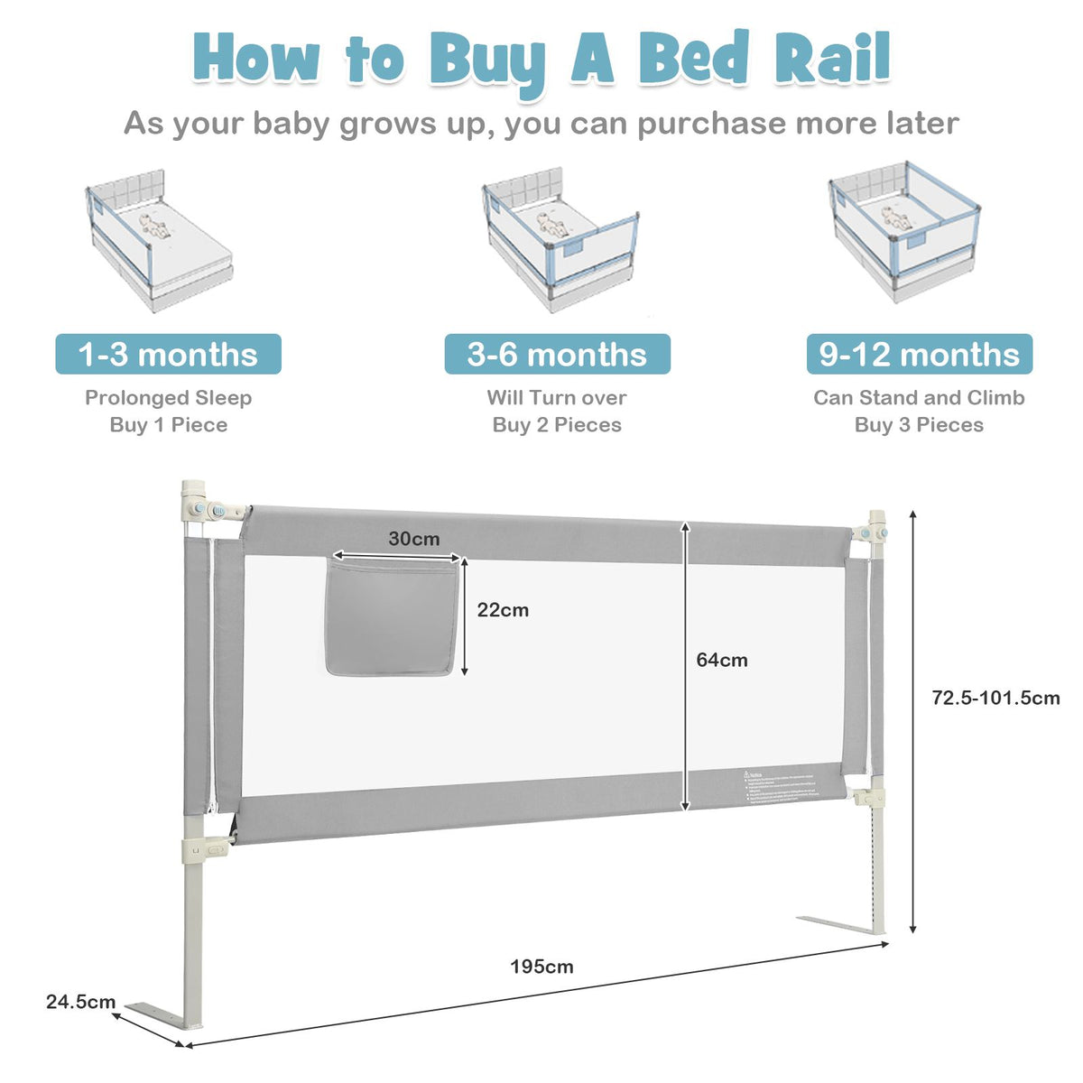 176/195CM Toddler Bedrail, Extra Tall Safety Bed Guardrail W/Anti-Collision Cotton & Side Pocket