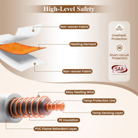 Bedding Electric Blanket with Controller and 9 Heat Setting