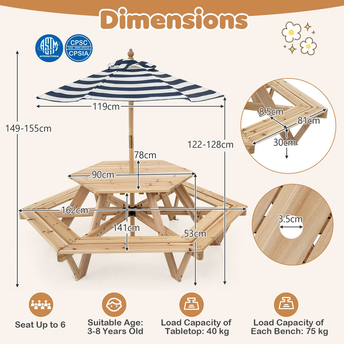 Children Activity Table with Chairs Picnic Table for Backyard Deck