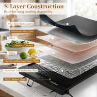 Electric Grill with Removable Touch Panel 1400W Indoor Griddle