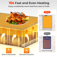 Food Warming Mat with Adjustable Temperature and Timer