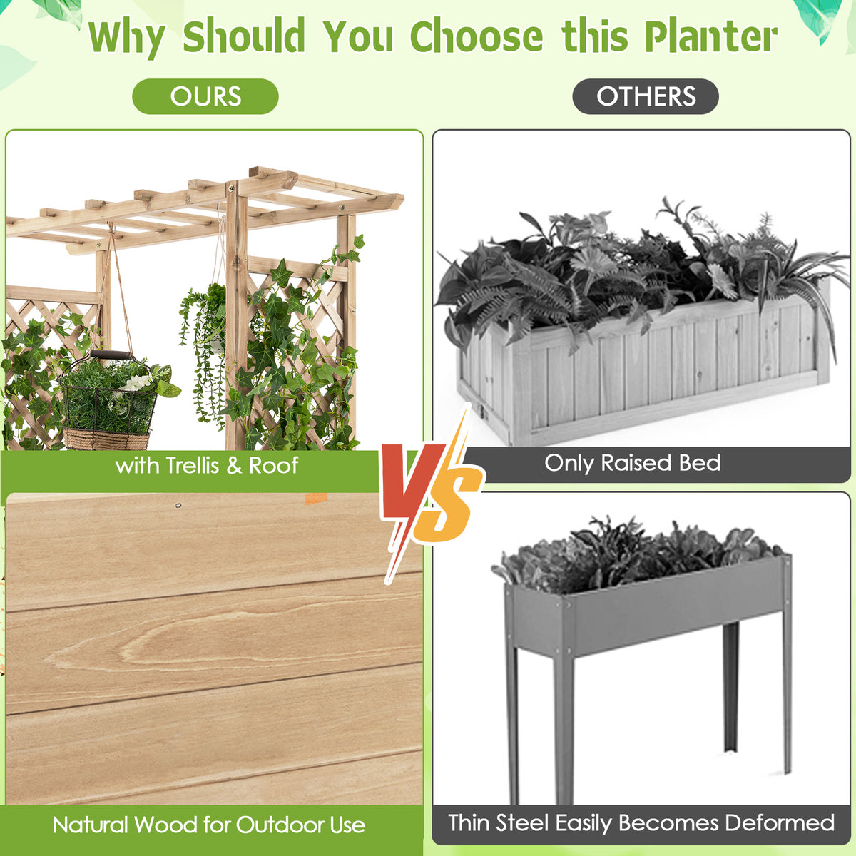 Giantex Raised Garden Bed with Trellis, Wood Planter Box with Roof & Side Trellis