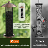 Metal Mesh Tube Bird Feeder with Squirrel Proof and 1.6KG Capacity