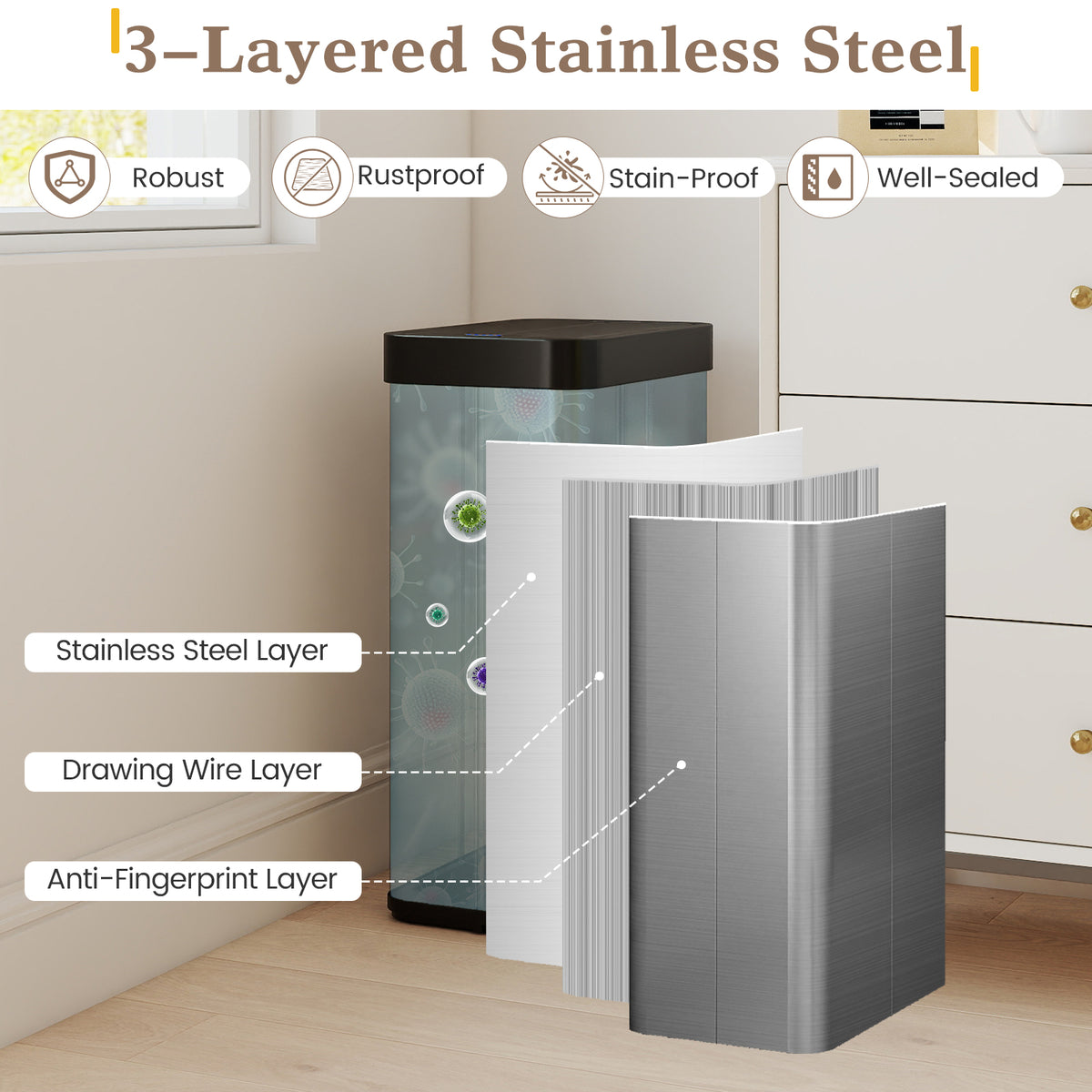 Infrared Motion Sensor Garbage Can with Automatic Wing Lid