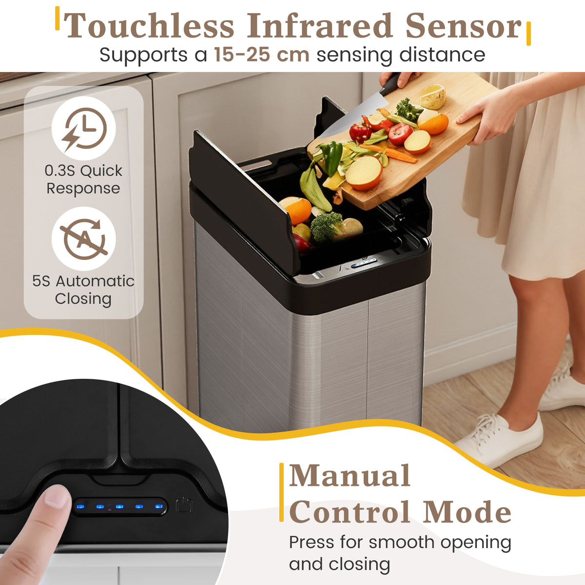 Infrared Motion Sensor Garbage Can with Automatic Wing Lid