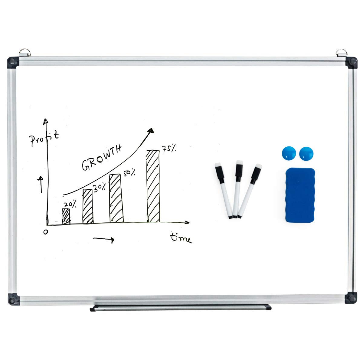 Giantex Dry Erase Board, Wall Mounted Board with Detachable Tray