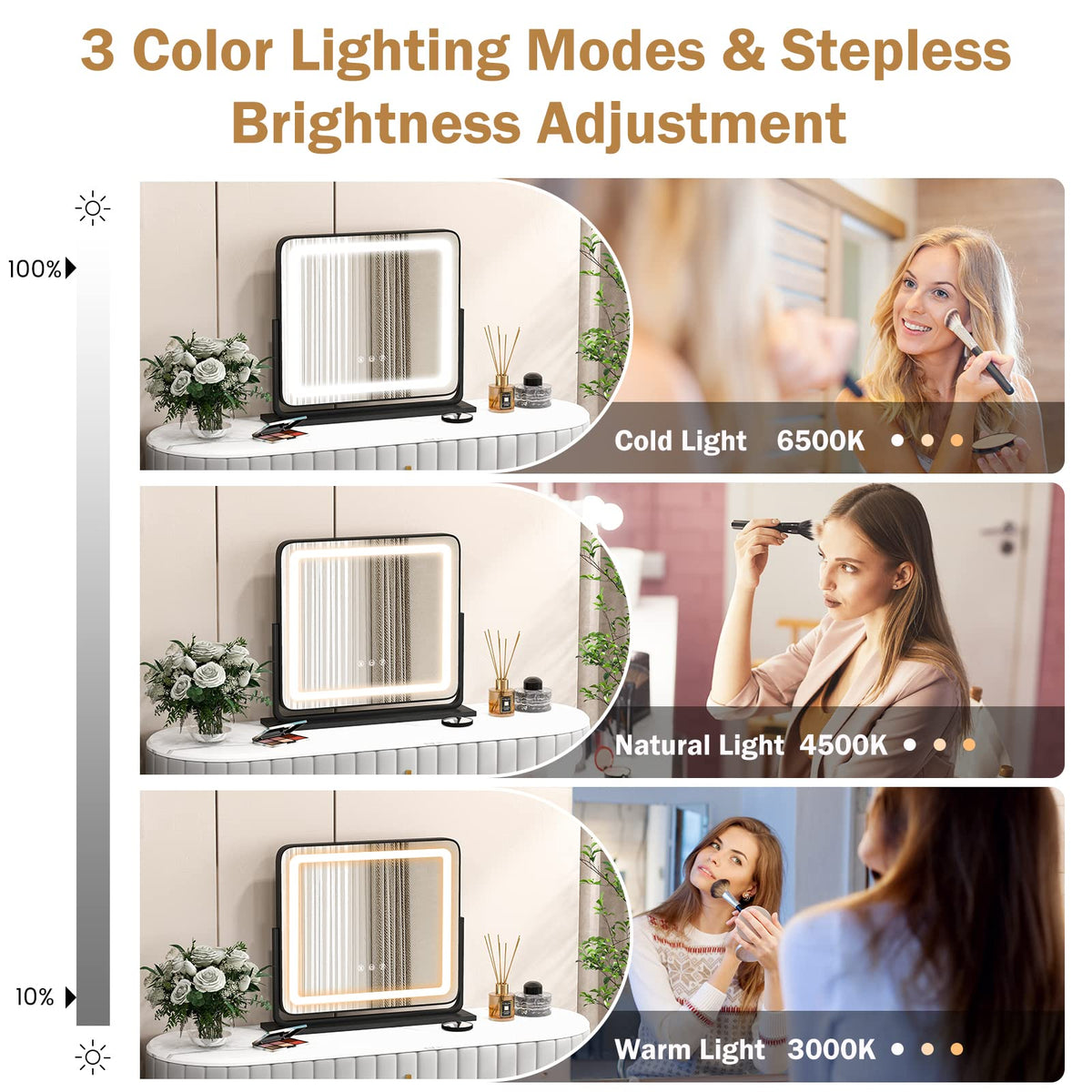 Giantex Vanity Mirror with Lights, Tabletop LED Lighted Mirror