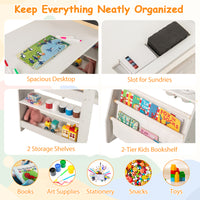 Kids Art Table and Chair Set, Multifunctional Kids Activity w/ Easel & Chair