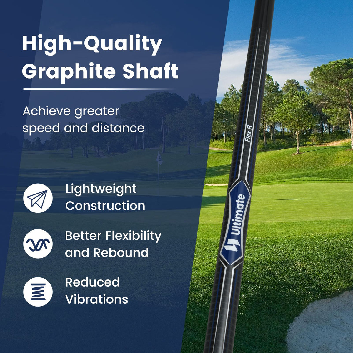 10.5°/12° Individual Golf Driver with Graphite Shaft and Headcover for Men 460CC