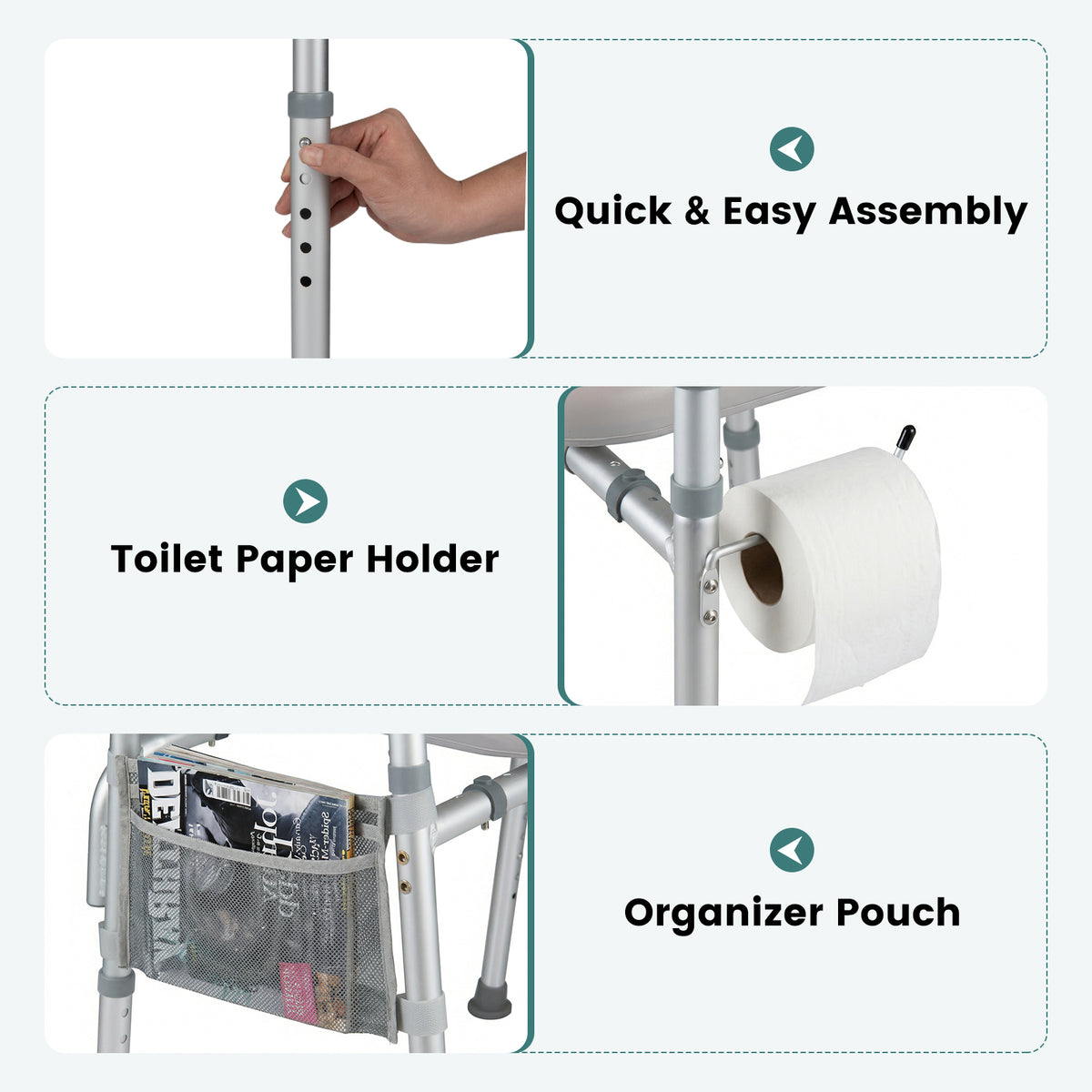 3-in-1 Bedside Commode Chair, 5-Level Adjustable Height Portable Toilet