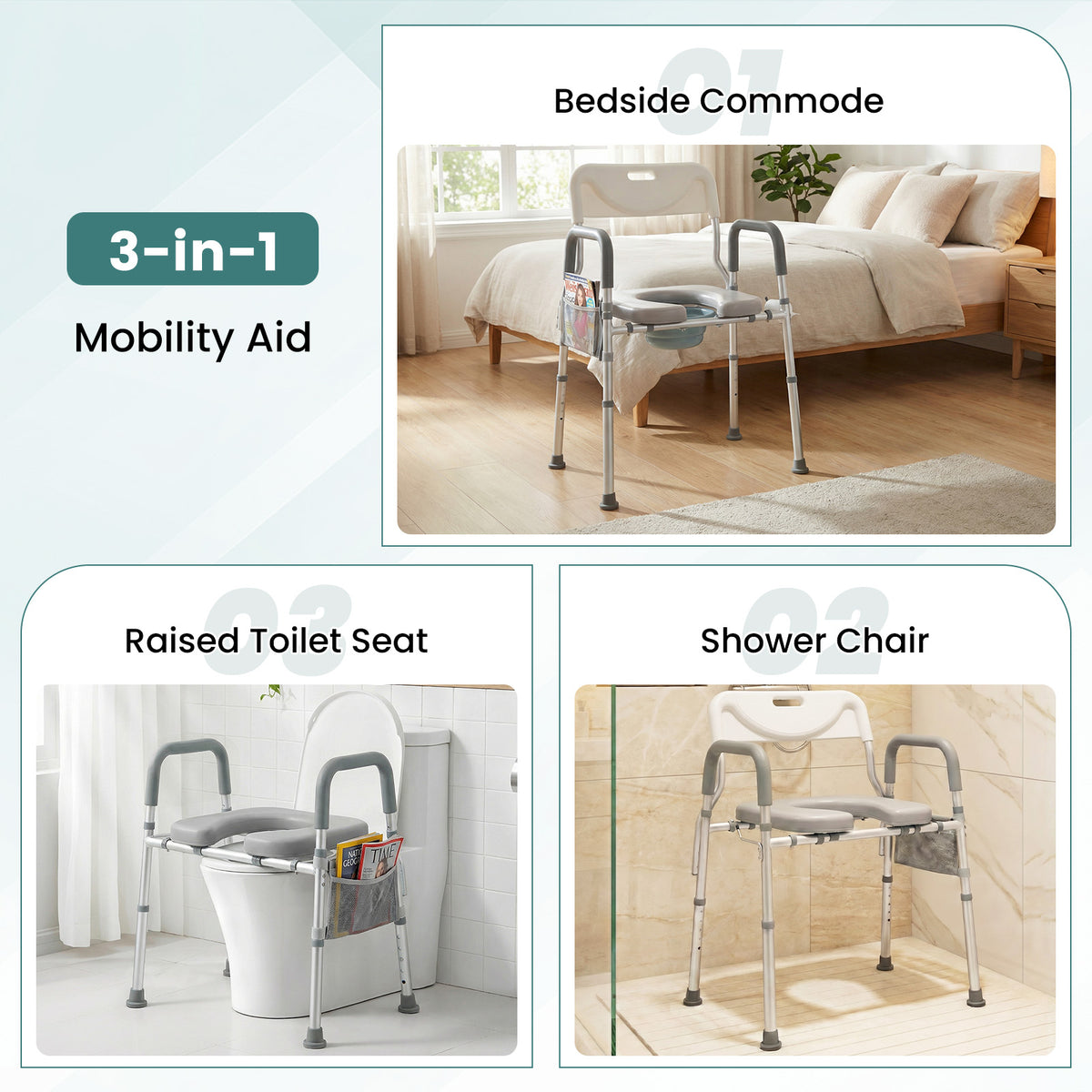 3-in-1 Bedside Commode Chair, 5-Level Adjustable Height Portable Toilet