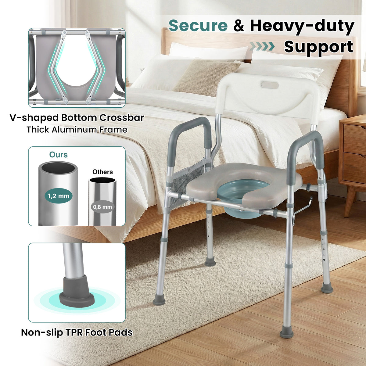 3-in-1 Bedside Commode Chair, 5-Level Adjustable Height Portable Toilet