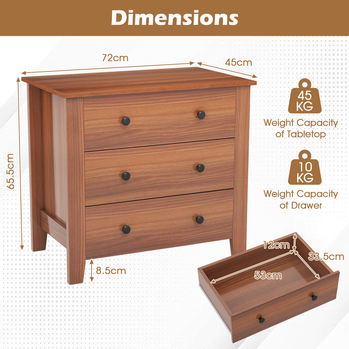 3-Drawer Dresser, Wide Chest of Drawers