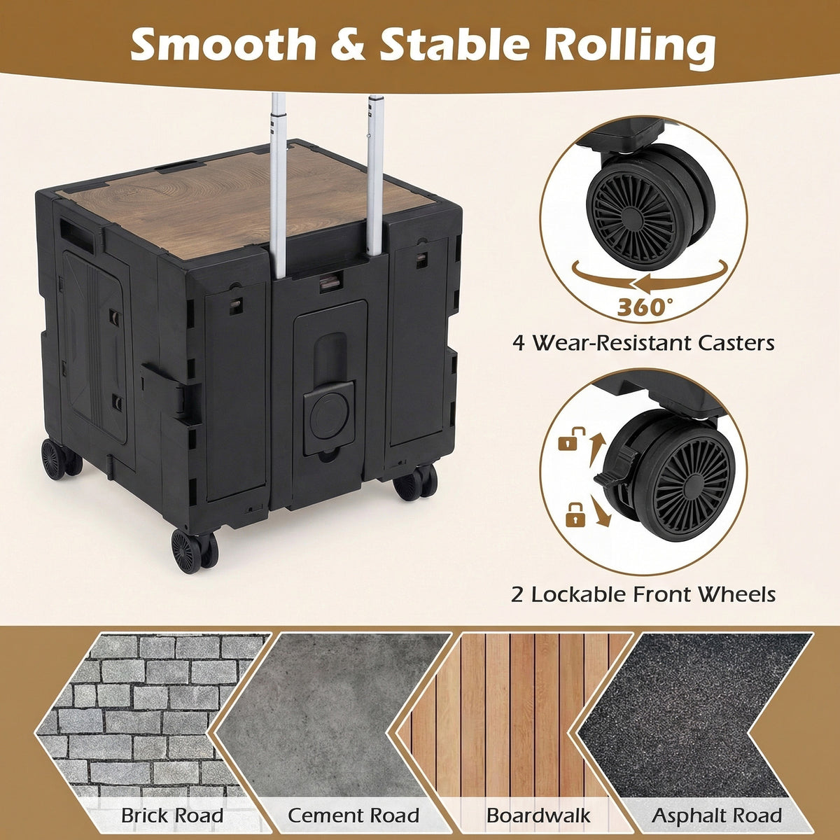 Foldable Utility Cart on 4 Rotate Wheels with Telescoping Handle