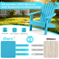 Kids Adirondack Chair with Tilted Backrest and Wide Armrests for Ages 3-7