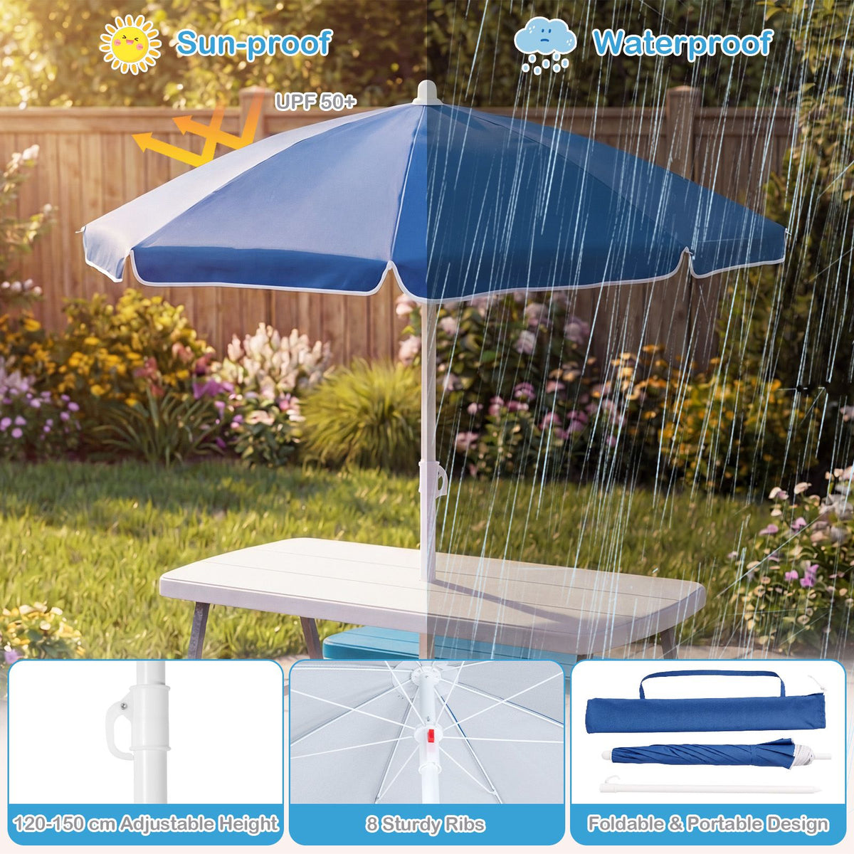 Kids Picnic Table with Benches and Umbrella Seats 4 for Lawn Garden Patio