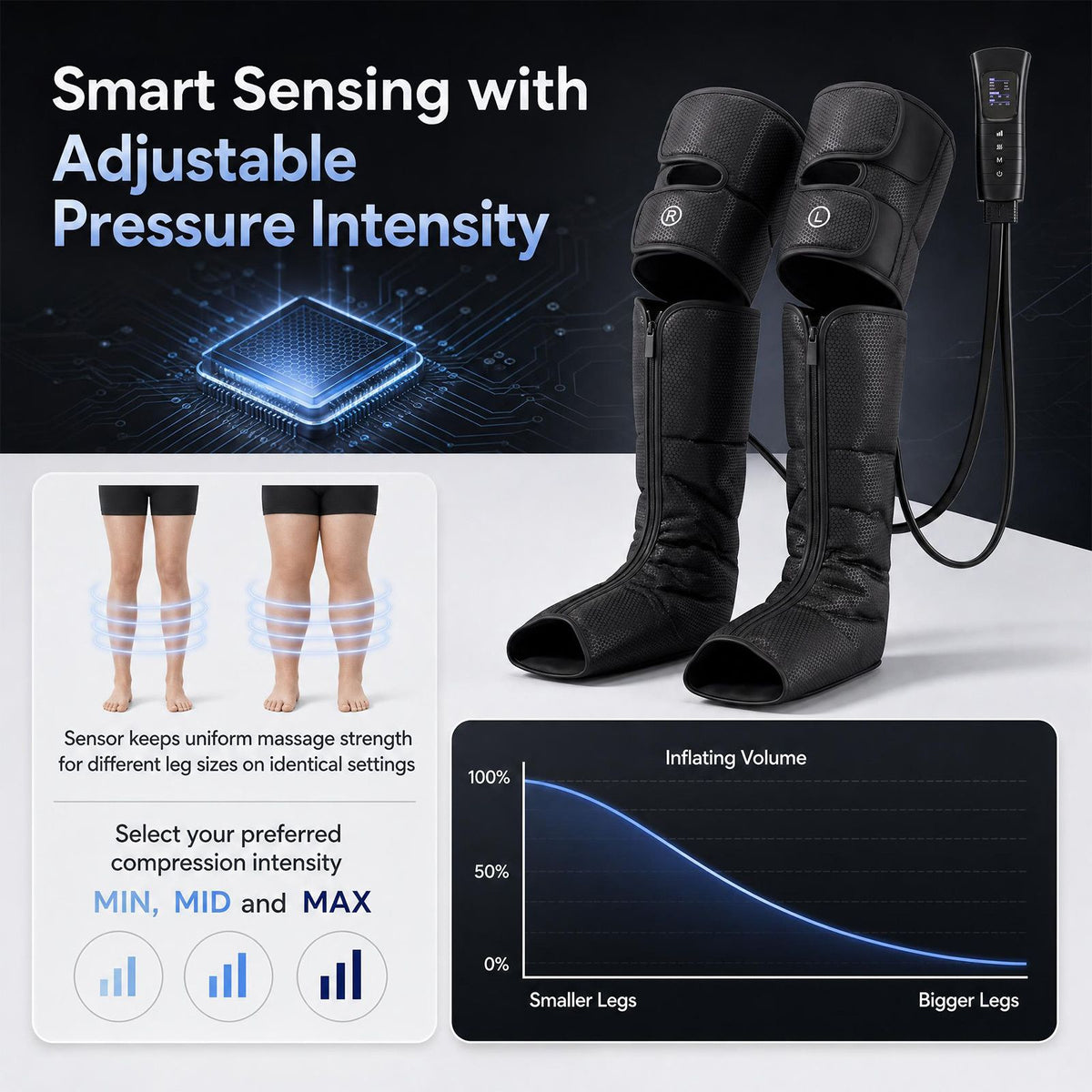 Leg Compression Massager with Heat for Pain Relief and Circulation