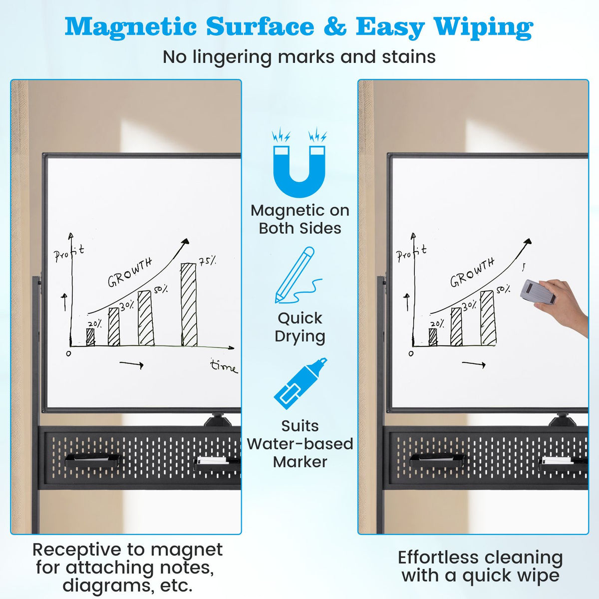 Mobile Whiteboard 120x90cm Large Magnetic with Stand for Home Office