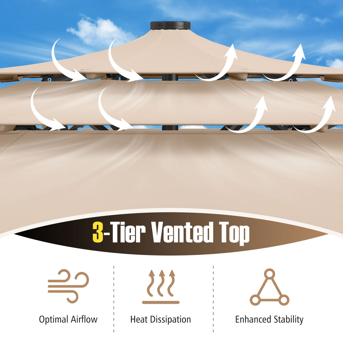3m Solar Patio Umbrella w/ 32 LED Lights, 3-Tier Vented Top