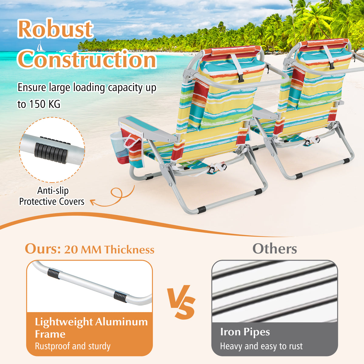 Backpack Beach Chair, Foldable 5-Position Lay Flat Lounge Chair w/ Cup Holder