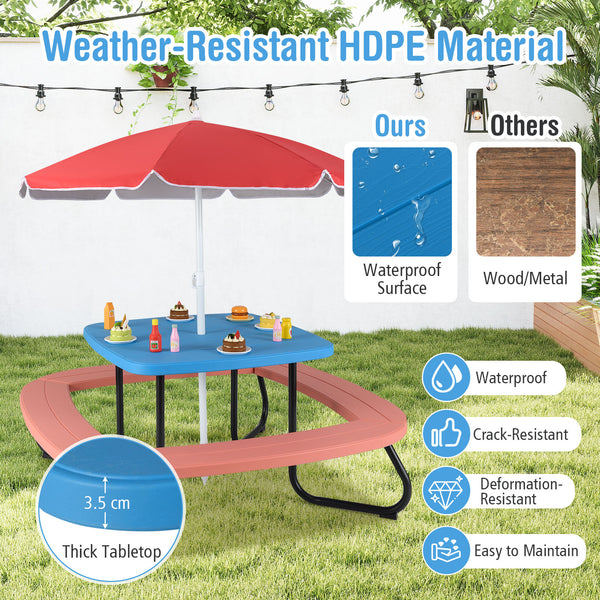 Kids Outdoor Activity Table w/Adjustable & Collapsible Umbrella for up to 8 Children