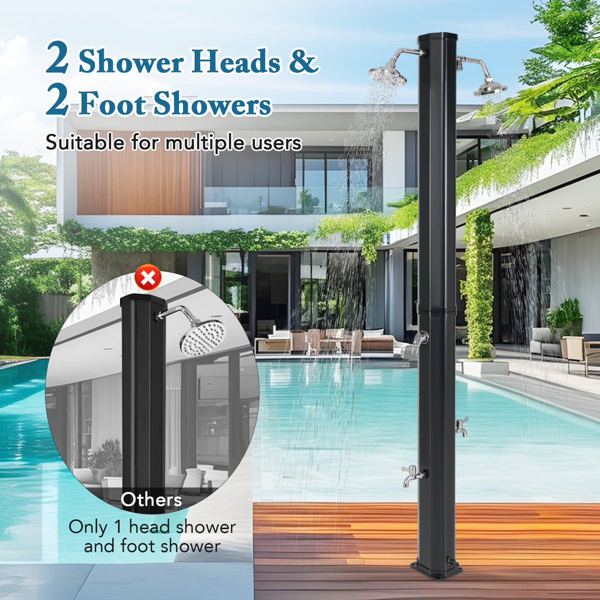 35 L Solar Heated Outdoor Shower w/ Dual Shower Heads, 2.2 M Outdoor Shower w/ 2 Swivel Shower Heads & 2 Foot Showers