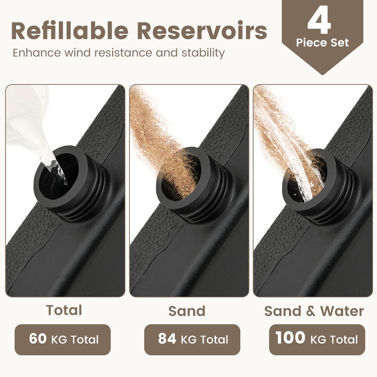 Patio Offset Umbrella Base, 100kg Capacity, Heavy-Duty 4-Piece Square Plate Set